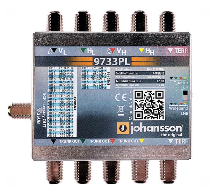 Multiswitch Unicable II 5/1 Johansson 9733PL