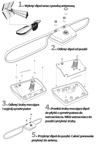Instrukcja montażu wzmacniacza AX-W11 do anten Opticum.