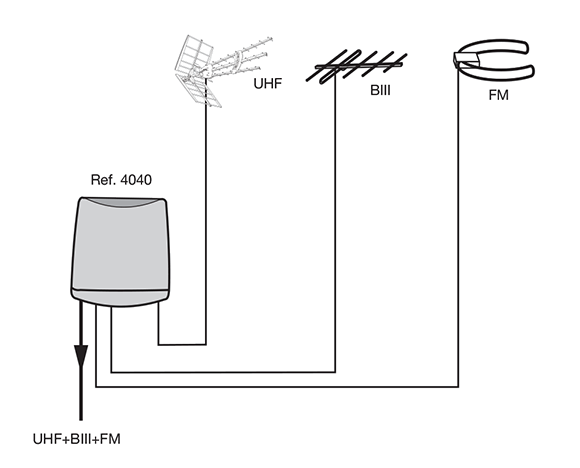 Schemat zwrotnicy na pasmo VHF UHF FM DAB