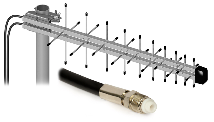 Antena ATK-LOG internet LTE wtyk FME