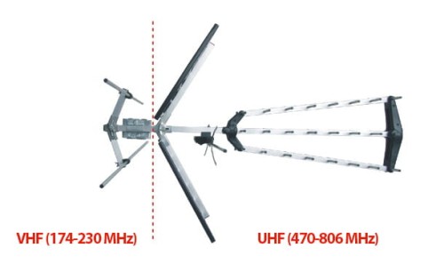 Opticum AX 1000+ Combo LTE.jpg