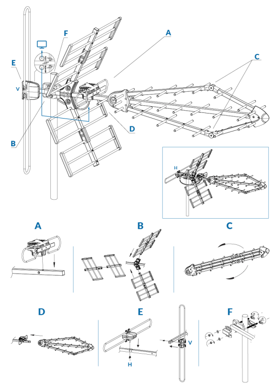 Antena-Dipol Smart-Horizon-Combo-VHF-UHF-DVB-T2-rysunek-techniczny.png