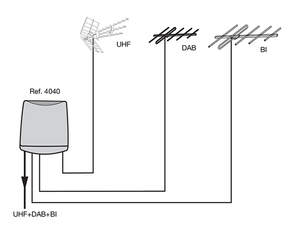 Schemat zwrotnicy na pasmo VHF UHF DAB