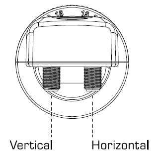 wyprowadzenia w konwenterze
