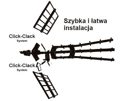 łatwy montaż anteny Spacetronik SPT-45AGC