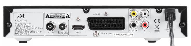 KM0201 panel tył - złącza