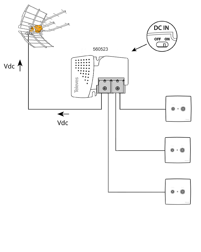Wzmacniacz antenowy Televes Picokom  560523  3-wyjścia filtr LTE/5G - schemat