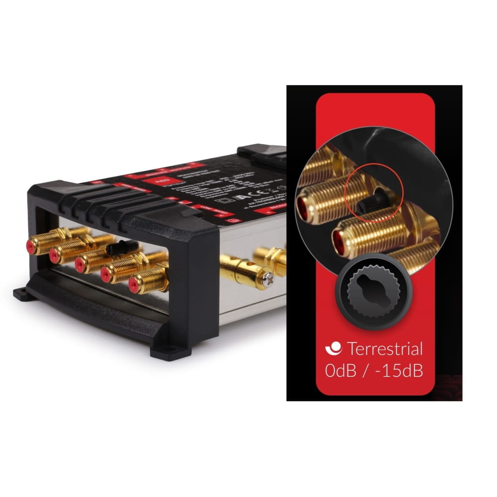 Multiswitch 5/6 Opticum PRO-TRQ regulacja