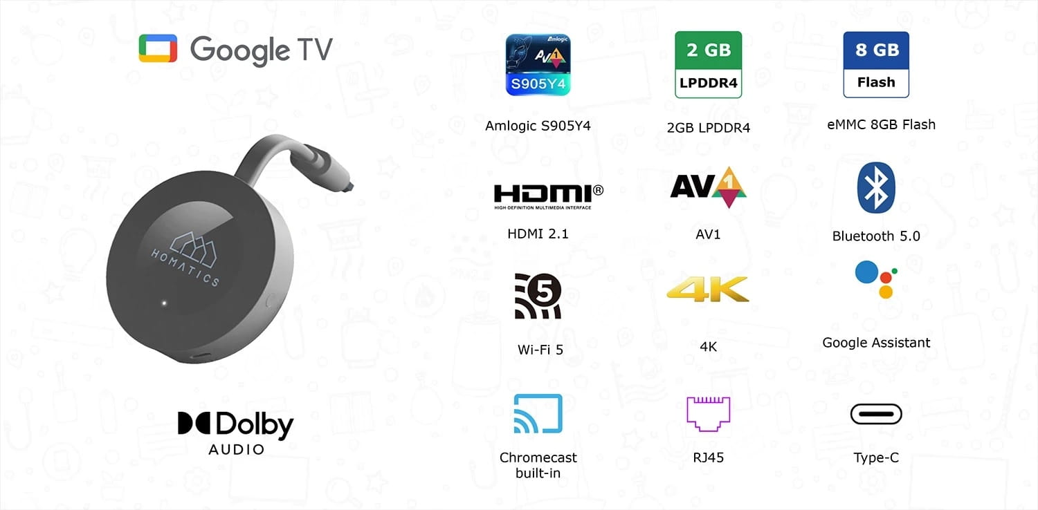 HHomatics Dongle G 4K Android TV 11 SMART TV - cechy produktu